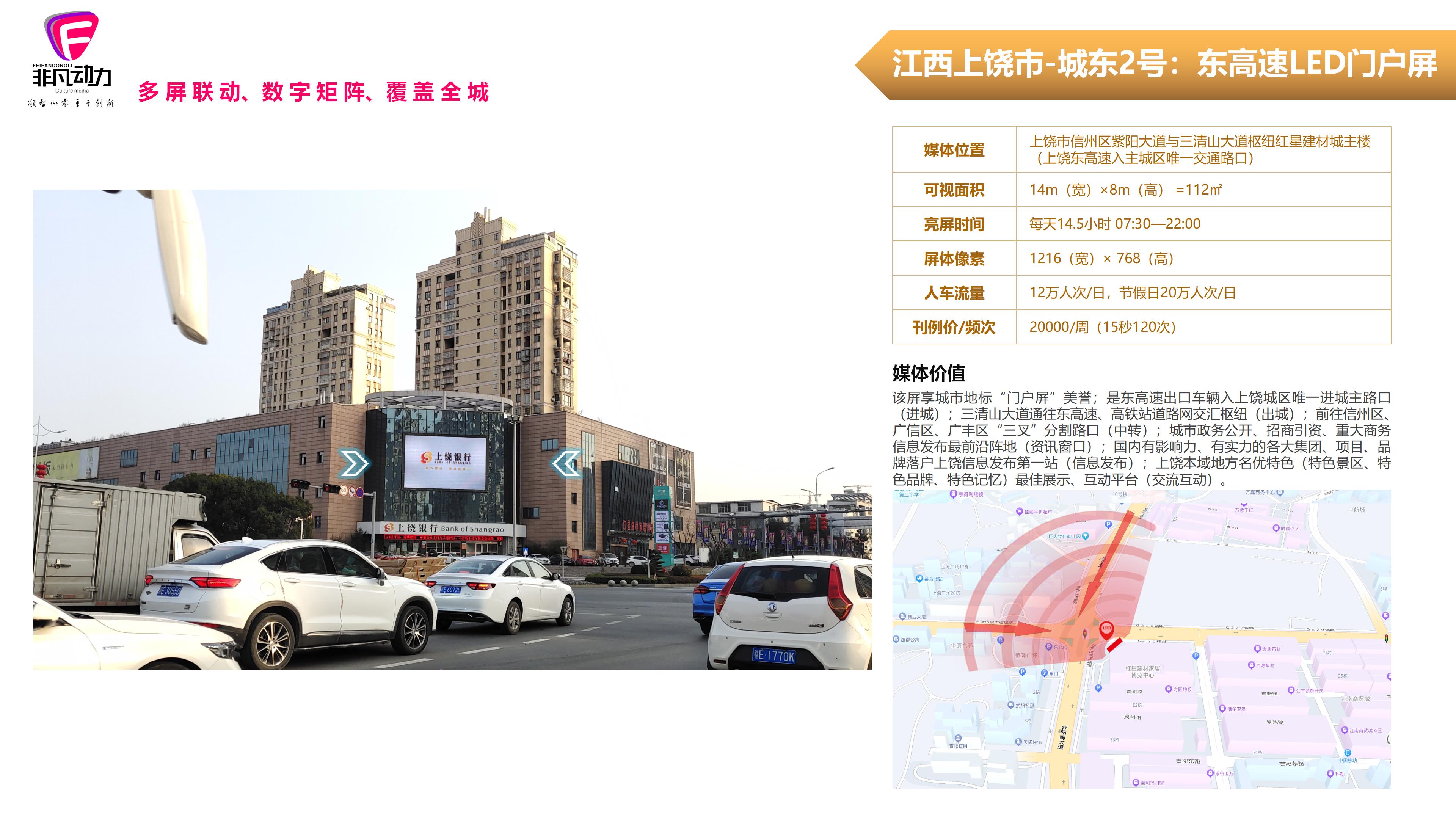 江西·上饒-城東2號：東高速LED門戶屏
